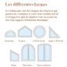 differentes-formes-possibles.jpg